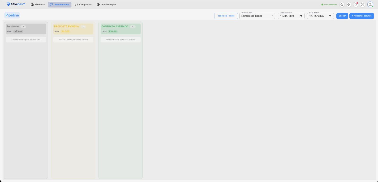 Kanban e follow-up do Prix Chat